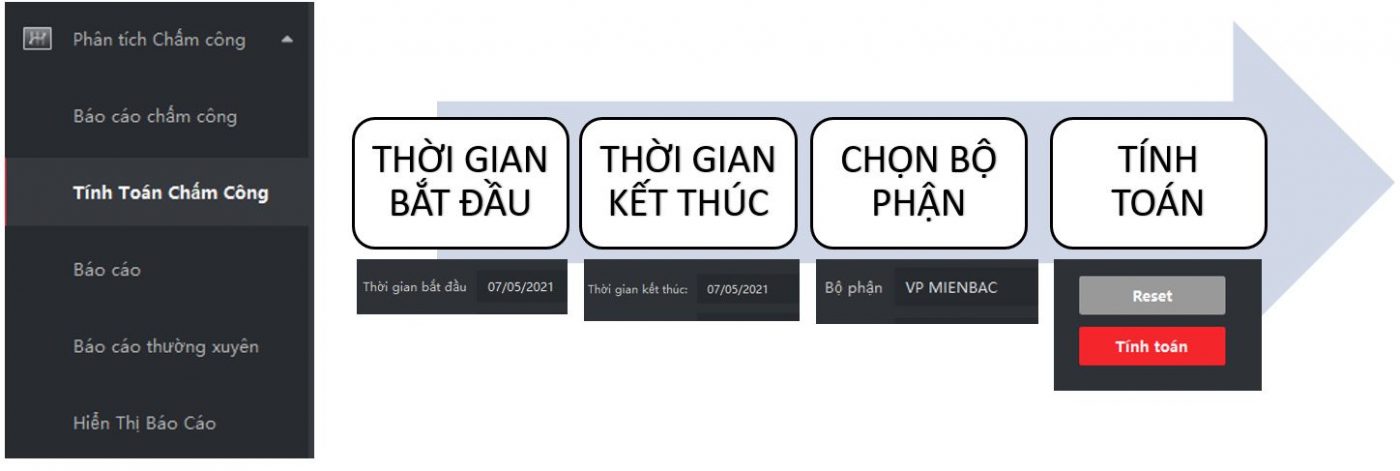 tính toán chấm công hikvision